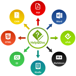 تحميل برنامج HelpNDoc Personal Edition